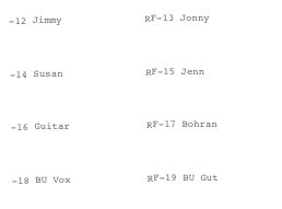 -12 Jimmy              RF-13 Jonny



-14 Susan              RF-15 Jenn



-16 Guitar             RF-17 Bohran



-18 BU Vox             RF-19 BU Gut